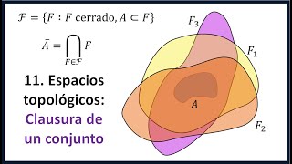 12 Espacios topológicos clausura de un conjunto ejemplo propiedades y caracterización [upl. by Noel]