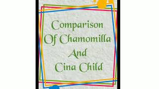 Comparison of Chamomilla and cina Baby [upl. by Lamdin]