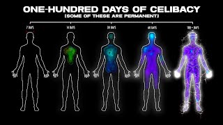 Here’s the ‘hideous’ and the ‘handsome’ timeline of changes in 100 days of celibacy [upl. by Gabriel]