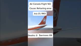 Air Canada Flight 143 shorts planecrash [upl. by Ghiselin911]