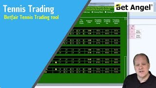 Bet Angel  Tennis trader  Betfair Tennis Trading tool [upl. by Percy]