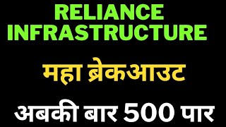 Reliance Infra Share Latest News  Reliance Infra tomorrow Target  Reliance Infra Share Update [upl. by Einttirb]