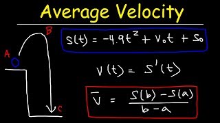 Average Velocity and Instantaneous Velocity [upl. by Enymsaj]