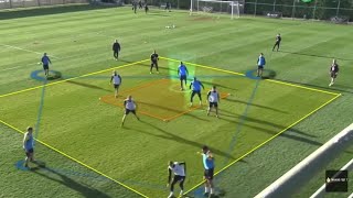 exercice possession du ballon jouer dans les intervalles entraînement de foot [upl. by Caputto702]