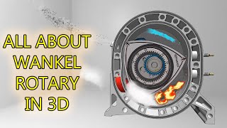 All you Need to know about the Wankel Rotary Engine 🤯 [upl. by Forta]