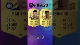 Martinez vs Rashford 🔥 FIFA Evolution FIFA 1825 EAFC 25 [upl. by Akinwahs166]