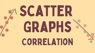 Scatter Graphs Correlation [upl. by Aicnatsnoc9]