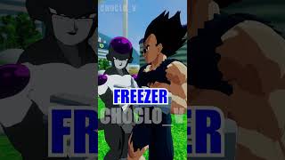 QUE LE PASA A LA VOZ DE GOKU  goku anime dragonballz vegeta dragonball [upl. by Intyre]