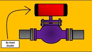 Control Valve Working  Positioner  Actuator Selection  Trim [upl. by Routh]