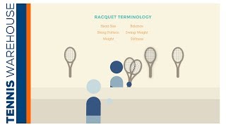 How to Pick a Tennis Racquet  Racquet Terms amp Specs Explained [upl. by Limann699]