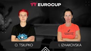 1430 Oleksandra Tsiupko  Inha Izhakovska 06112024 TT EuroCup Women Ukraine Star TABLE 4 [upl. by Ordnas34]