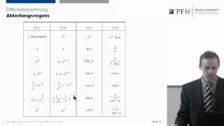 26 Mathematik Ableitungen Rechenregeln II [upl. by Fisa533]