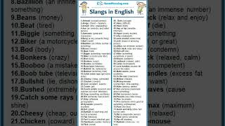 Daily Used English Slang Words learnenglish vocabulary slang speakenglish letstalk esl [upl. by Okime894]