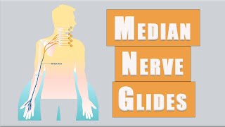 Flossing Exercises for MEDIAN NERVE Entrapment and CARPAL TUNNEL Syndrome [upl. by Perrins]