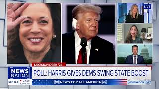 Harris Giving Dems a Swing State Boost [upl. by Anivid]