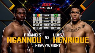 UFC Debut Francis Ngannou vs Luis Henrique  Free Fight [upl. by Tomasz199]