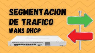 Segmentacion de Trafico PBR  WANs DHCP [upl. by Inava868]