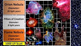 Nebula Size Comparison [upl. by Veal]