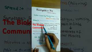 LEARN ALL ABOUT POLIO OR POLIOMYELITISclass12biologyneetbiologyshortshumanhealthampdiseaseneetyt [upl. by Blanche]