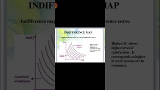 INDIFFERENCE MAPINDIFFERENCE CURVE CLASS11CLASS12MICROECONOMICSEconomics [upl. by Leipzig562]