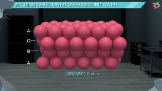 6  Class 12  Chemistry  Solid State  Three Dimensional Close Packing [upl. by Hobbs]