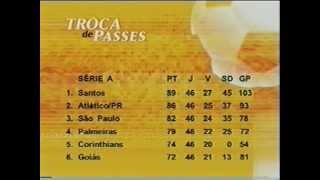 Classificação Final Brasileiro 2004 [upl. by Janessa]