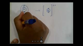 Forming Ions [upl. by Iong]