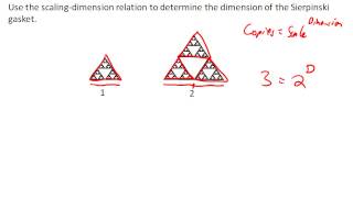 Fractal dimension [upl. by Silva957]