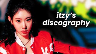 ranking itzys discography up to born to be [upl. by Ulphiah]