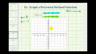 Ex 2 Graph a Piecewise Defined Function [upl. by Oremor87]