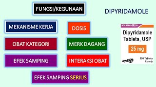 APA ITU OBAT DIPYRIDAMOLE [upl. by Vasyuta87]