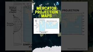 Why are all maps fooling us  The reality of Mercators Projection geography upsc [upl. by Ivory]