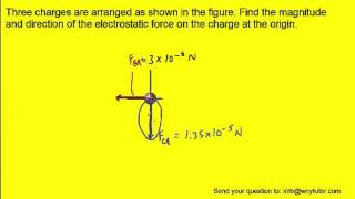 Three charges are arranged as shown [upl. by Lauretta]