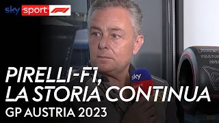 PirelliF1 la storia continua Parola a Mario Isola [upl. by Rosel]