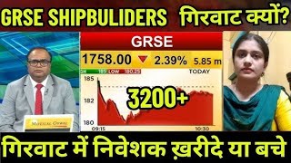 GRSE share latest news GRSE share targets GRSE share latest news analysis GRSE share price [upl. by Launamme335]