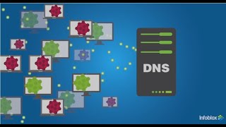 Infoblox  DNS Security Overview Part 3 [upl. by Gorden]