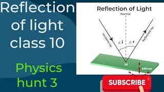 Reflection of light class 10 reflection of light class 12 laws of reflectionphysicshunt3 [upl. by Laubin]