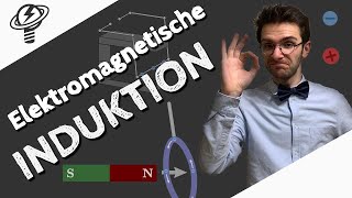 Physik Klasse 9  Elektromagnetische Induktion Heftaufschrieb Teil 2 [upl. by Attennek8]