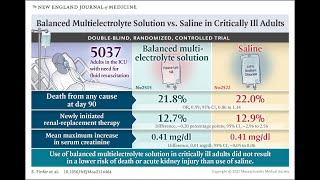 El estudio PLUS Salina vs PlasmalyteR en pacientes críticos [upl. by Audras683]