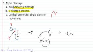 Mass Spectrometry Fragmentation Mechanisms [upl. by Aldwin203]