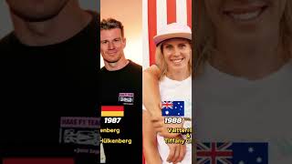 F1 drivers and their wags f1 formula1 f1driver f1car f1racing trending fyp fub viral race [upl. by Ahselrak561]