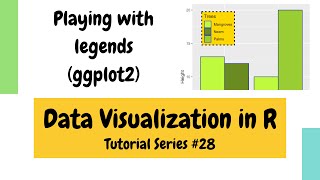 Plotting in R using ggplot2 Legend positions and colors Data Visualization Basics in R 28 [upl. by Mortensen873]