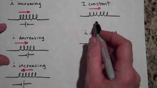 The Basics of Inductance [upl. by Aicyla]