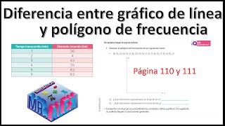 Diferencia entre gráfico de línea y polígono de frecuencia página 110 y 111 [upl. by Platus]