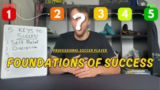 5 KEYS TO SUCCESS for ASPIRING SOCCER PLAYERS [upl. by Tracay]