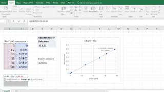 Calibration curves amp LINEST function in Microsoft Excel [upl. by Licec641]