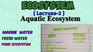 Ecosystem Part2 Aquatic Ecosystem Structure and Components of Pond Ecosystem Ocean Ecosystem [upl. by Alister192]