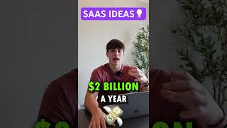 MICRO SAAS IDEAS saas [upl. by Ellimak]