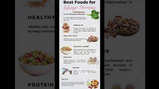 Best foods for estrogen dominance health healthmgz food [upl. by Sirej]