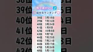 晩年運がいい誕生日ランキング🔮 占い 占う 誕生日占い スピリチュアル 豊かな老後 [upl. by Jack]